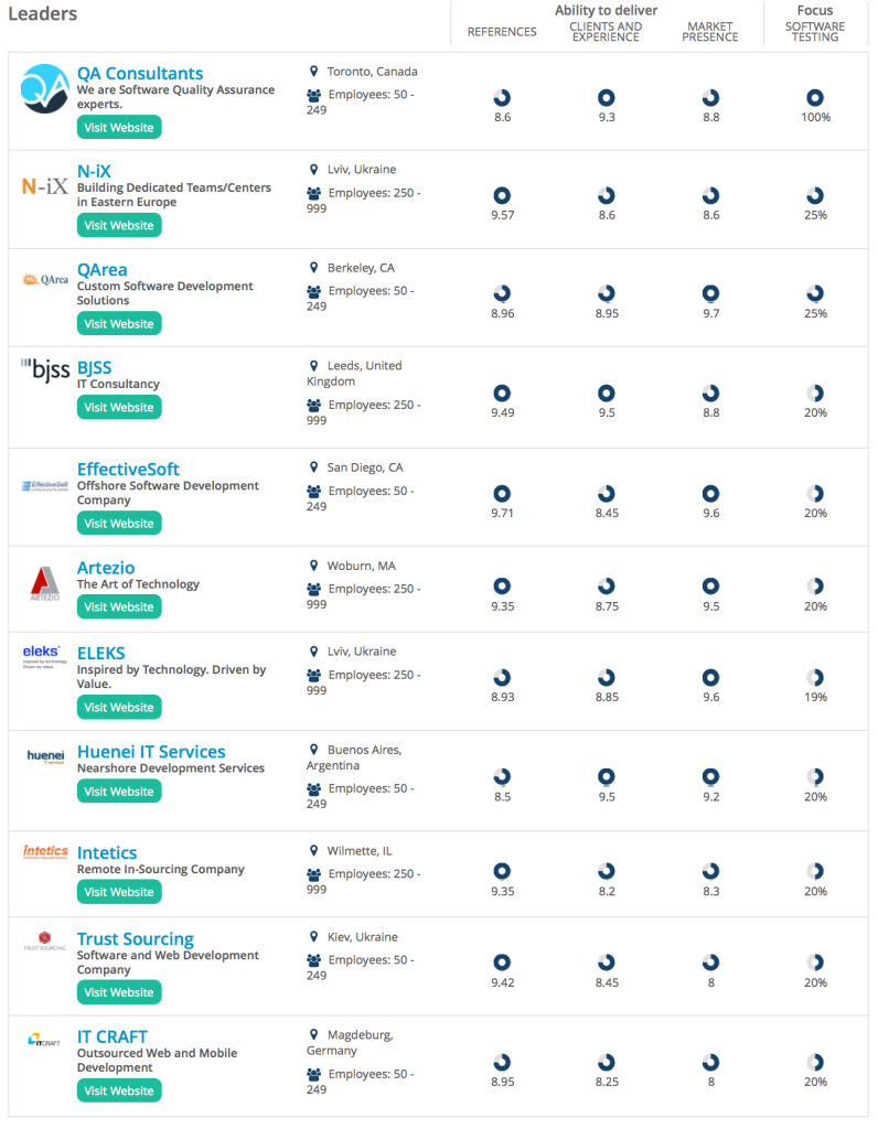 Screen-Shot-2015-07-29-at-16.31.22